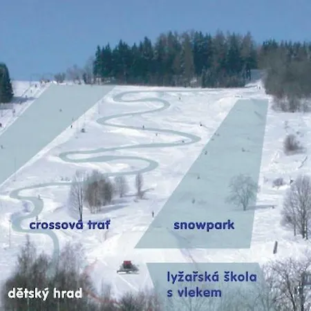 Sport Apartmán